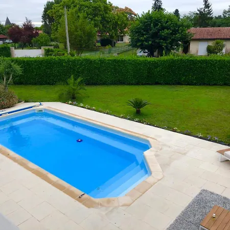 Les Hauts De Castets